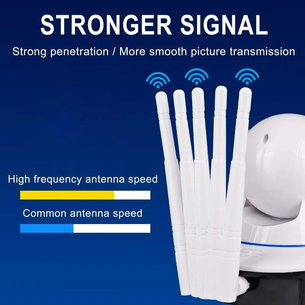 Cámara Robot Inteligente 360° WiFi (Visión Nocturna + Audio)